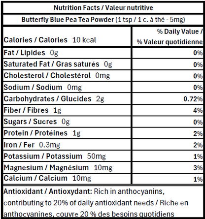 BLUE MATCHA (BUTTERFLY BLUE PEA TEA) - ORGANIC